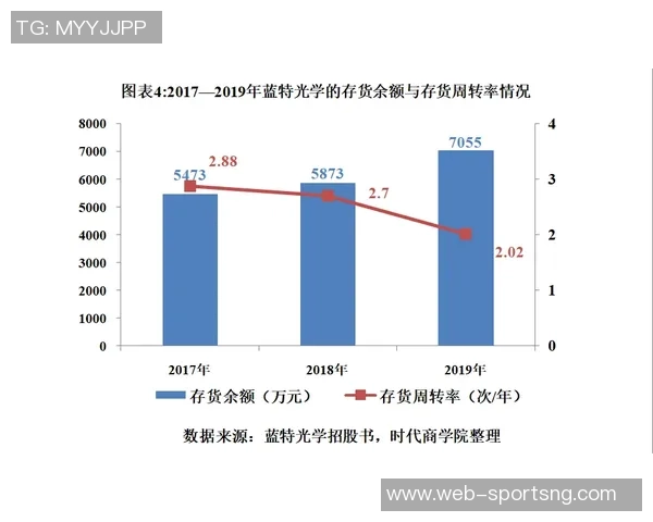 特巴斯强调西甲转播收入增长显著其他赛事面临下滑困境 特巴斯强调西甲转播收入增长显著其他赛事面临下滑困境